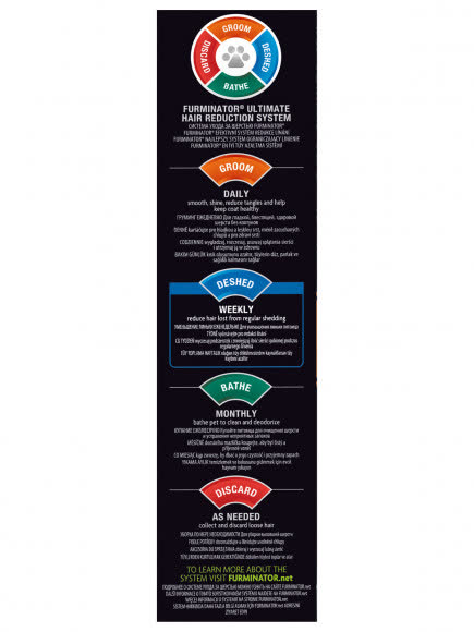 Фурминатор FURminator M для средних собак с длинной шерстью (замена 141068)