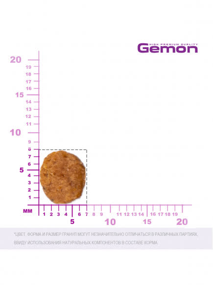 Gemon Cat корм для взрослых кошек с курицей и индейкой 1,5 кг Gemon Cat корм для взрослых кошек с курицей и индейкой 1,5 кг