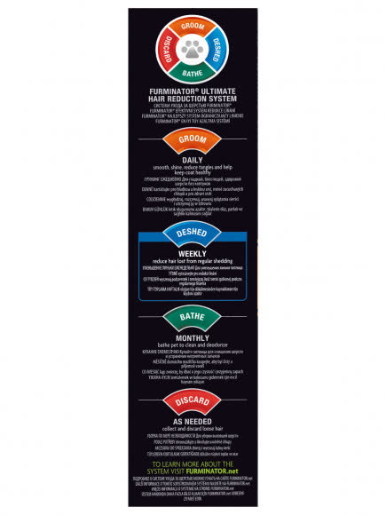 Фурминатор FURminator M для средних собак с короткой шерстью (замена 141372)