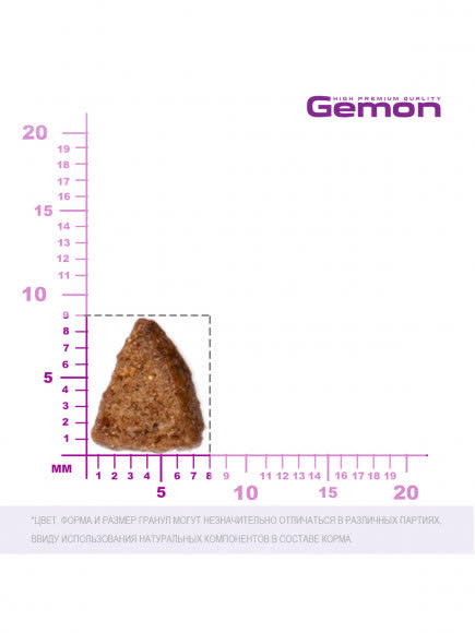 Gemon Cat корм для котят с курицей и рисом 1,5кг Gemon Cat корм для котят с курицей и рисом 1,5кг