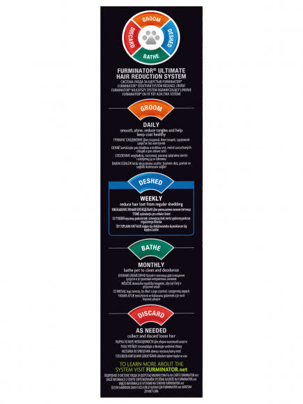 Фурминатор FURminator M/L для больших кошек c короткой шерстью (замена 141259) Фурминатор FURminator M/L для больших кошек c короткой шерстью (замена 141259)