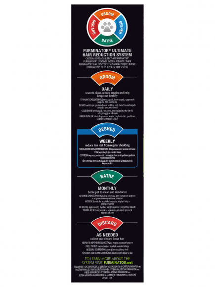 Фурминатор FURminator S для мелких собак с длинной шерстью (замена 141037)