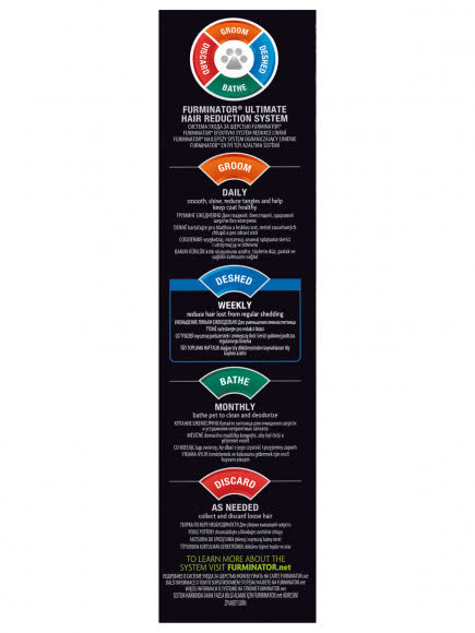 Фурминатор FURminator XL для гигантских собак с короткой шерстью (замена 144274)