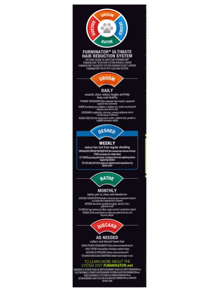 Фурминатор FURminator XS для миниатюрных собак с длинной шерстью (замена 144243)