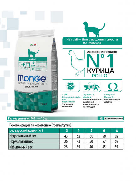 Monge Cat Hairball корм для кошек для выведения шерсти 1,5 кг Monge Cat Hairball корм для кошек для выведения шерсти 1,5 кг