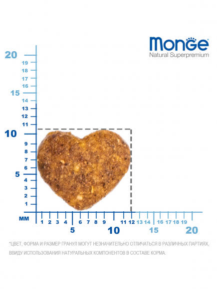 Monge Cat Hairball корм для кошек для выведения шерсти 400г Monge Cat Hairball корм для кошек для выведения шерсти 400г