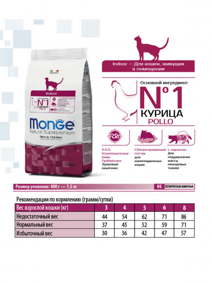 Monge Cat Indoor корм для домашних кошек 400г Monge Cat Indoor корм для домашних кошек 400г