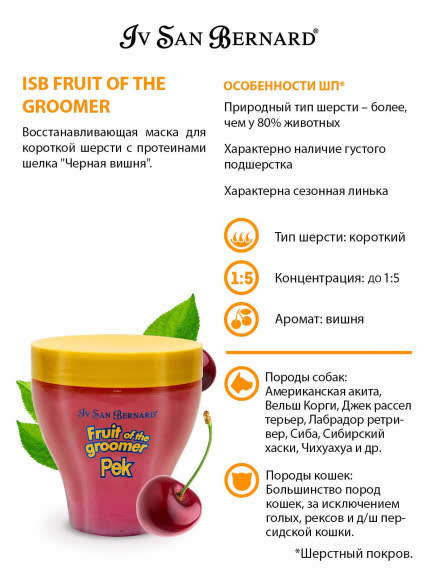 ISB Fruit of the Groomer Black Cherry Восстанавливающая маска для короткой шерсти с протеинами шелка 250 мл