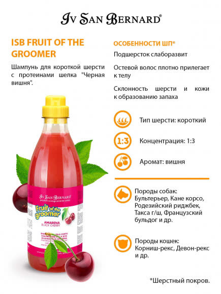 ISB Fruit of the Groomer Black Cherry Шампунь для короткой шерсти с протеинами шелка 1 л