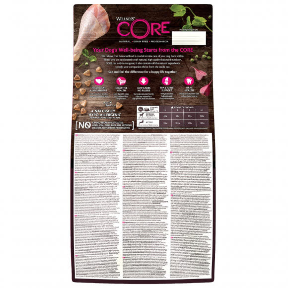 CORE Корм из индейки с курицей для взрослых собак мелких пород 1,5 кг