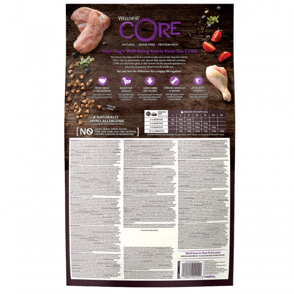 CORE Корм из индейки с курицей для щенков мелких и средних пород 10 кг